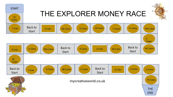explorer money race